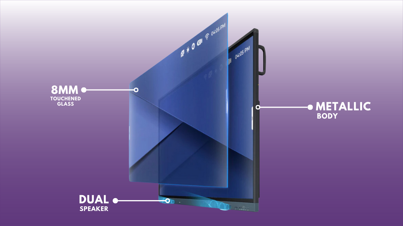 Acute 4K Interactive Panels – Smart Touchscreen Displays for Business & Education (65” | 75” | 86” | 98”)"