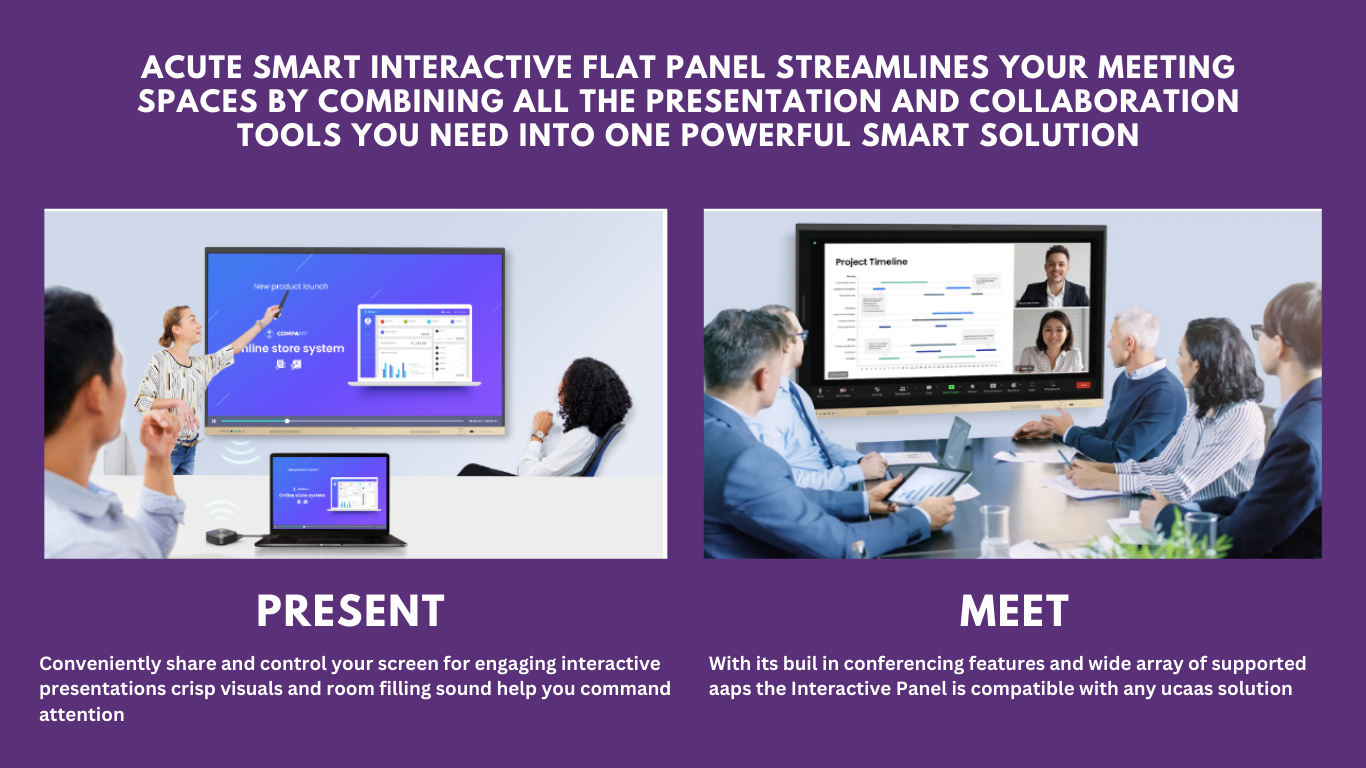 Acute 4K Interactive Panels – Smart Touchscreen Displays for Business & Education (65” | 75” | 86” | 98”)"