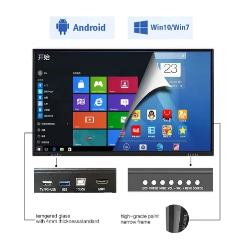 acute-interactive-panel