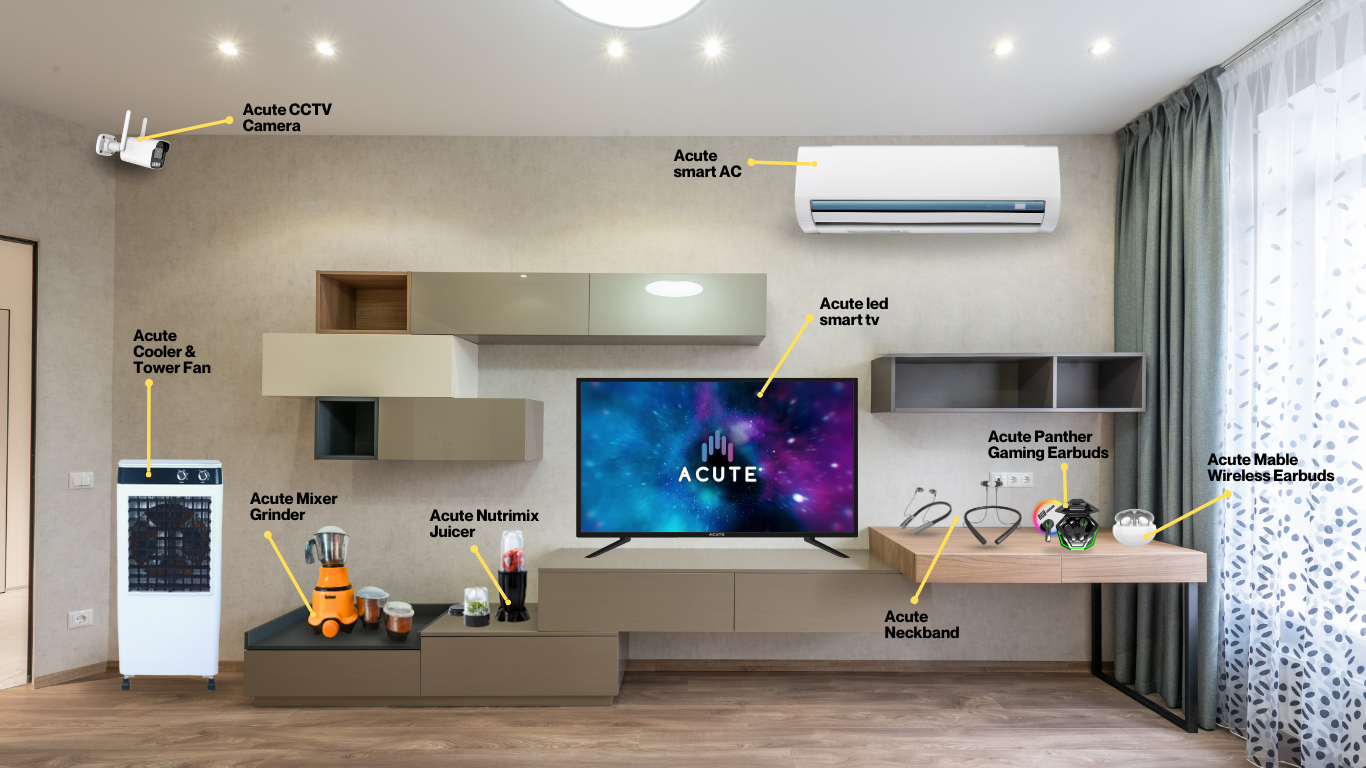 acute led tv, acute cooler, acute fan, acute cctv, earbuds, neckband