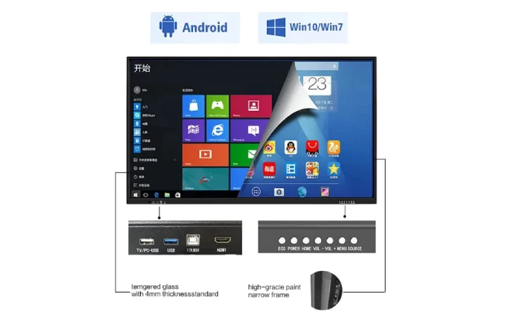 acute-hubs-electronics-features-dual-operating-system-interaction-interactive panel