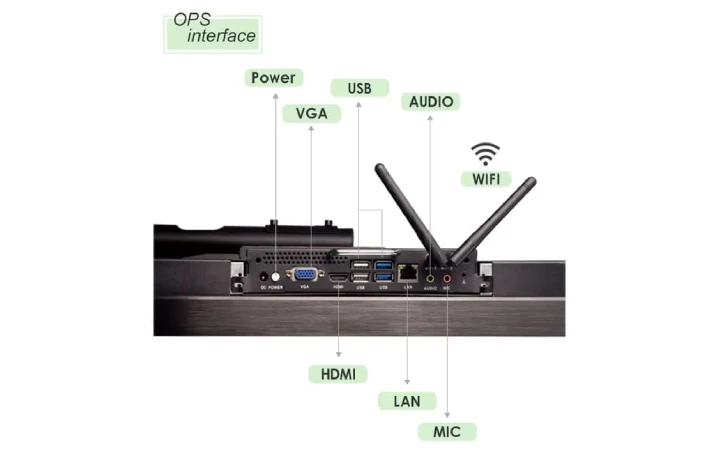 thumbs-acute-hubs-electronics-features-versatile-connectivity-interaction-interactive panel